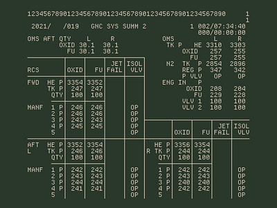 GNC SYS SUMM 2 display display font interface nasa pixel space techy type typography ui