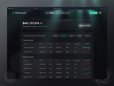 Crypto Dashboard admin dashboard crypto crypto dashboard crypto exchange crypto portfolio crypto wallet crypto wallet app crypto wallet dashboard crypto wallet ui crypto website dashboard dashboard design dashboard interface dashboard ui finance dashboard financial dashboard saas dashboard wallet dashboard wallet management