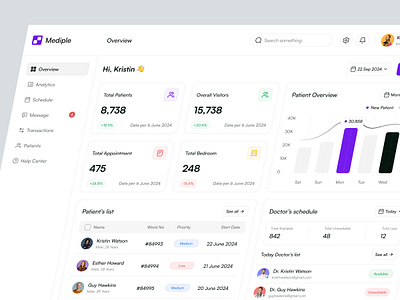 Medical Dashboard b2b clinic dahsboard dashboard delisas doctor dashboard healthcare dashboard medical medical dashboard patient dashboard saas sas ui ux web app web ui