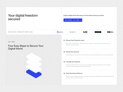 Dteckt — How It Works cta cybersecurity design desktop digital grid how it works layout leaders list partners product design security steps ui ux web website