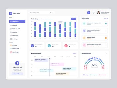 Task Manager - Dashboard concept dashbaord dashboard design design task manager task manager dashboard trendy ui uiux ux visial design zayma zayma designs