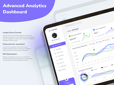 UI/UX Advanced Analytics Dashboard Design analyticsdashboard businessintelligence dashboarddesign datavisualization digitalmarketing interactivedashboard marketinganalytics performancemetrics roianalysis ui uiuxdesign useracquisition ux