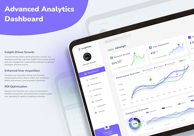 UI/UX Advanced Analytics Dashboard Design analyticsdashboard businessintelligence dashboarddesign datavisualization digitalmarketing interactivedashboard marketinganalytics performancemetrics roianalysis ui uiuxdesign useracquisition ux