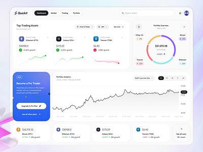 Light Trading Dashboard #4 for Quickit UI Kit app cfd chart crypto dashboard finance free freebie kit light quickit template theme trading udix ui ux web white widget