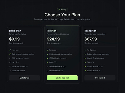 Pricing cards dark green pricing ui ux