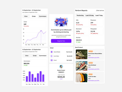 Affiliate UI App - Component Design affiliate analytics charts component dashboard graph interface stats ui