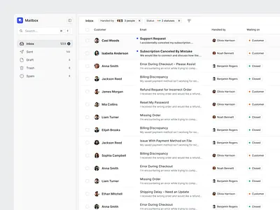 Customer support automation dashboard ai clean customer dashboard linear management management system minimal polish designer support support team uidesign