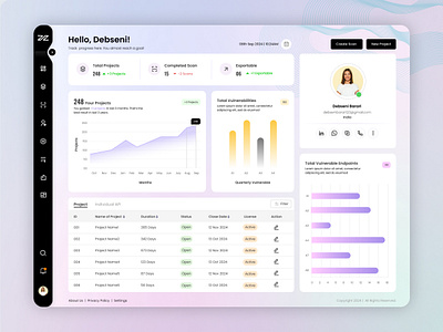 ✨ New Dashboard Design 🚀 cleanui dashboarddesign datavisualization uidesign uxdesign webdesign