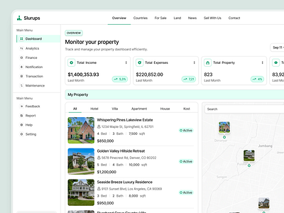 Slurups - Dashboard Real Estate admin ai ai app app app design b2b business dashboard design product design proptech real estate realestate saas software ui ux web web app