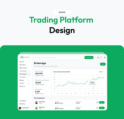 Trading Platform UI/UX Design design graphic design ui ux web design