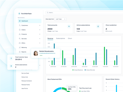 NewInterface blue clean dashboard fresh graph light modern ui