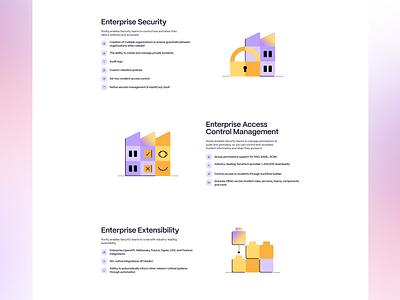 Illustrations for Rootly design graphic design illustrations vector