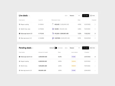 Assetize – table sheets app application design system filters financial app fintech funding platform list saas table table sheets visual identity web app