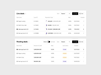 Assetize – table sheets app application design system filters financial app fintech funding platform list saas table table sheets visual identity web app