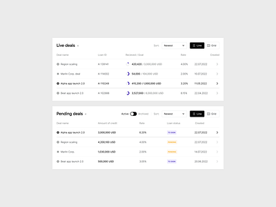 Assetize – table sheets app application design system filters financial app fintech funding platform list saas table table sheets visual identity web app