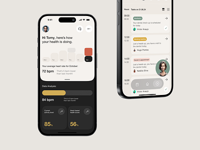 BCARE Mobile App aiassistance app app design caregiving digitalhealth figma healthcare healthmonitoring healthtech innovativedesign mobileapp productdesign ui usercentereddesign ux wellnessapp