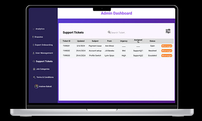 Admin Dashboard Incoming Support Tickets Management admin dashboard support tickets ui