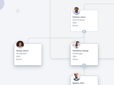 Organisational chart - Workable HR chart design hr minimal org product product design saas ui uidesign uiux user interface ux workable