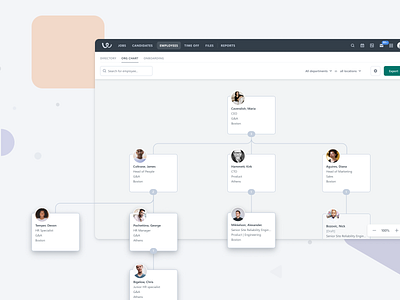 Organisational chart - Workable HR chart design hr minimal org product product design saas ui uidesign uiux user interface ux workable