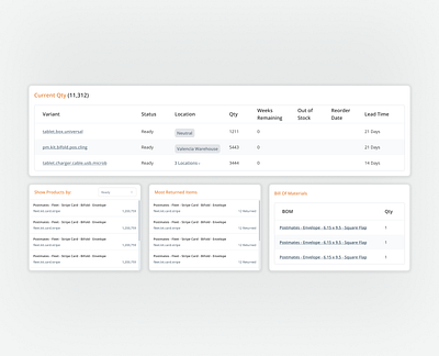 Table Variety clean columns dashboard data table design features interface modal popup portal product design revamp rows table ui ui elements user interface ux web