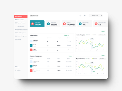 A CRM dashboard design illustration landing page ui ux web design website