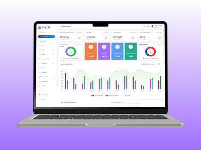 Modern E - Commerce Admin Panel Dashboard Ui Ux Design. admin dashboard analytics dashboard api integration customer insights data visualization e commerce inventory control mobile responsiveness multi store support order tracking payment processing product management promotions and discounts reporting tools role based access sales analytics shipping management stock alerts user experience user management