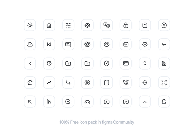 Craft Icons - Free Icon Pack asset fintech icon icons mobile modern pack ui ux