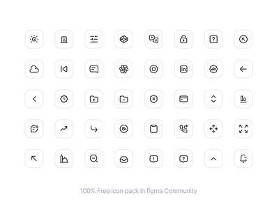 Craft Icons - Free Icon Pack asset fintech icon icons mobile modern pack ui ux