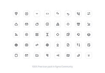 Craft Icons - Free Icon Pack asset community figma free icon icons minimal modern pack ui ux