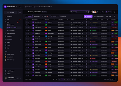 Complex Data Table Design with brixui.com application dashboard design table tableui ui ux