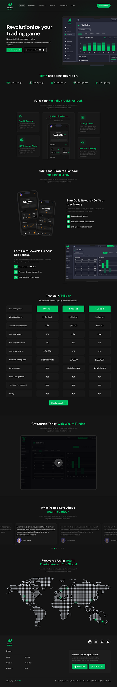 Wealth Funded | Complete Forex Prop Firm affiliates challenges design development figma firm funding marketing payout prop prop firm reactjs the prop techs trade trading web app web application website