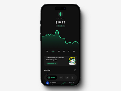 Crypto App- Portfolio crypto crypto app design figma illustration mobile app mobile design mobile ui ui web3