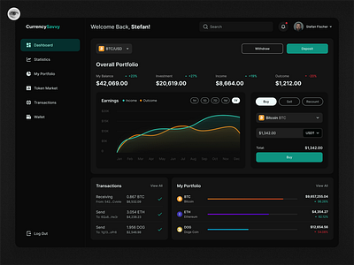 Dashboard for crypto currency platform | Stonemason analytics banking dashboard bitcoin black chart crypto crypto dashboard crypto wallet cryptocurrency website darkmode ethereum financial fintech investment app neon platform stats token trading