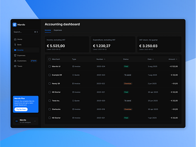 Accounting dashboard accountancy dashboard accounting accounting dashboard accounting ui banking bookkeeping dark mode ui expense dashboard expenses finance dashboard fintech ui invoice invoice dashboard quotation quote receipt tax taxes taxes dashboard vat