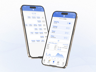 IELTS Prep Ui Application ui