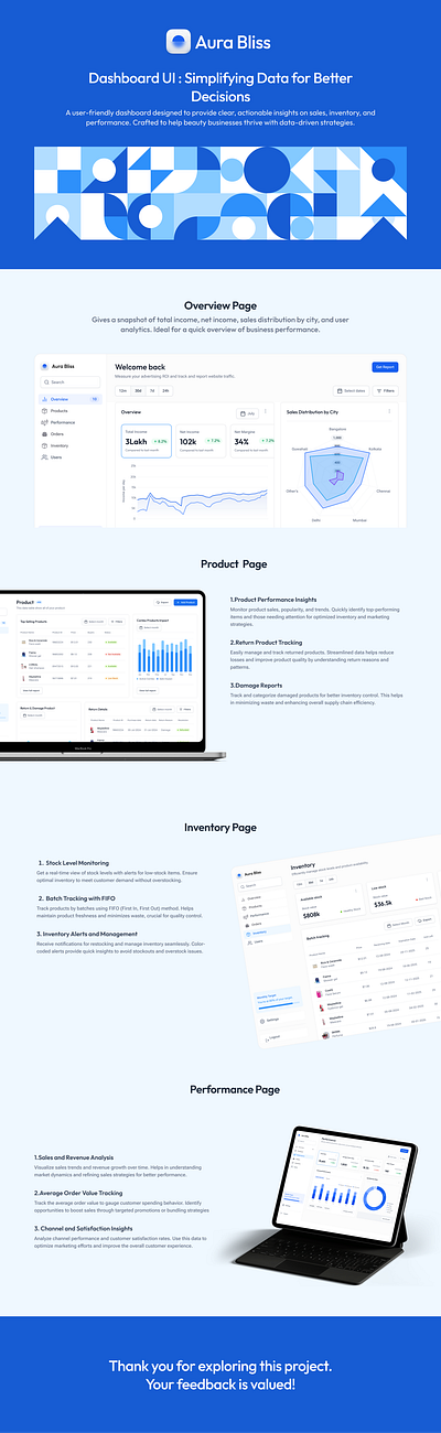 E commerce Dashboard UI dashboard e commerce product ui uxdesign