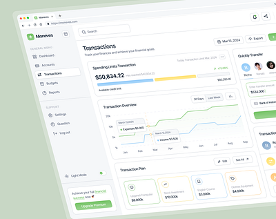 Moneves - Transactions Dashboard bank bank card dashboard design e wallet finance finance dashboard financial fintech product graph minimalist money payment saving statistic transaction transaction page ui ux website