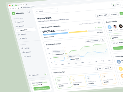 Moneves - Transactions Dashboard bank bank card dashboard design e wallet finance finance dashboard financial fintech product graph minimalist money payment saving statistic transaction transaction page ui ux website