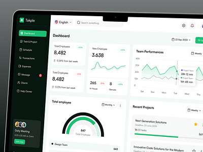 Team Management Dashboard admin admin panel b2b dashboard delisas design employee management saas sas team management team management dashboard ui ux web app web ui