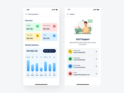 Transporter - Ride-sharing app design customer support design earning statistics graphic design mobile app ride sharing ui ux