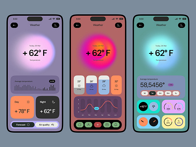 Mobile App Concept app creative design graphic design minimalism mobile ui weather