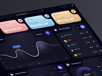 Crypto Exchange Dashboard blockchain app crypro exchange crypto crypto currency crypto payments crypto trading dashboard dashboard design exchange crypto exchange dashboard finance finance website trade web web design