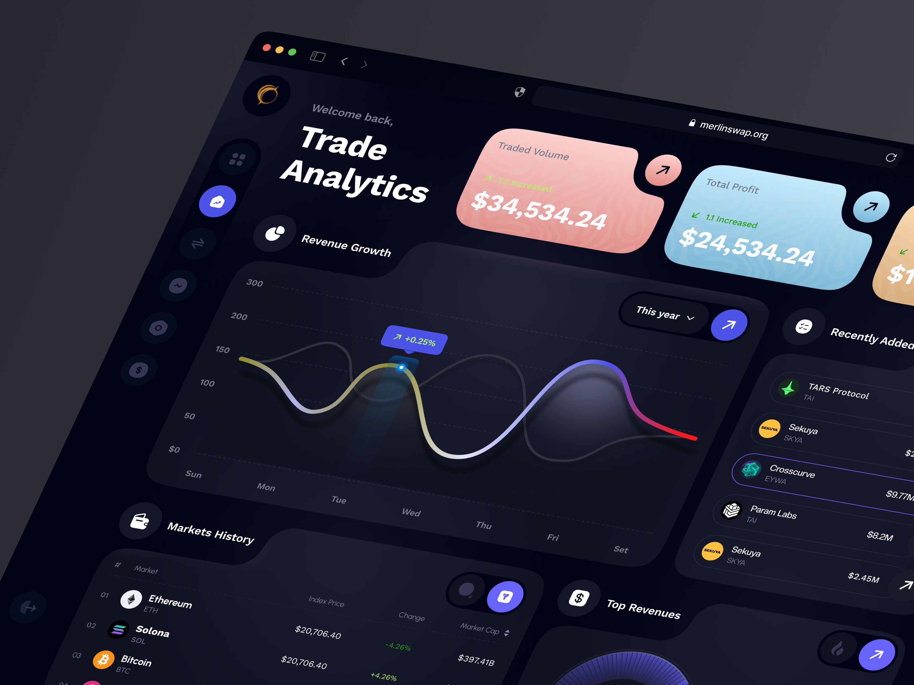 Example of Web App Design & Development