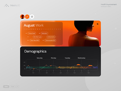 Metric IQ - Tracking System analytics cardio charts dashboard fitness design health fitness health tracker healthcare healthy mental health personal trainer sport sport dashboard startup statistic tracker training ui ux web design workout