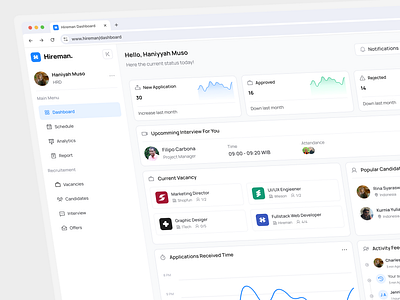 Hireman - Dashboard Recruitement branding dashboard dashboard design design explore graphic design hiring dashboard hrd human resource logo recruitement saas ui ui ux design ux website website design