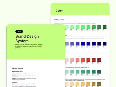 Design System For SaaS App brandguideline branding color componentlibrary consistency creativeprocess design design inspiration designsystem designtrend graphic design grid layout spacing typography ui