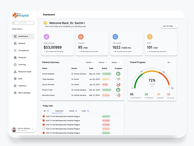 Hospital Management Web App Ui hospital management ui ux