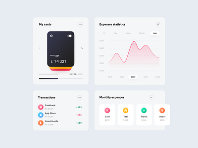 UI-UX for a Finance SaaS ✦ Bigbank design interface product service startup ui ux web website