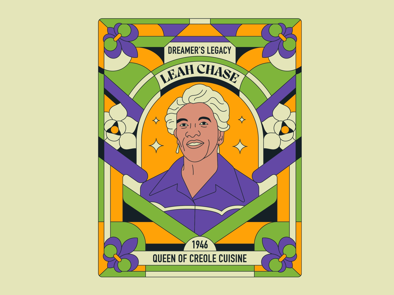 Example of Retro Portrait Poster Illustration