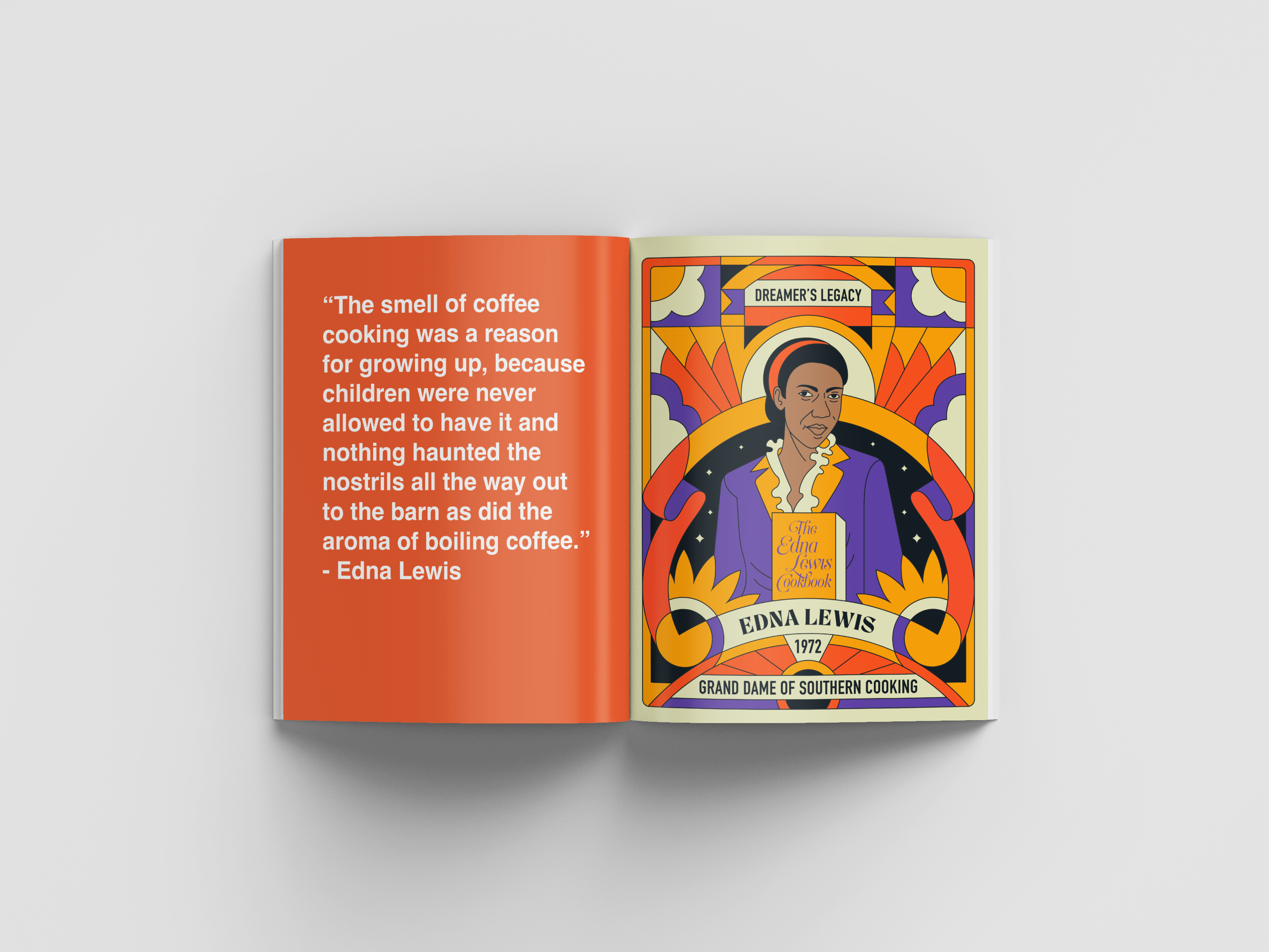 Example of Retro Portrait Poster Illustration